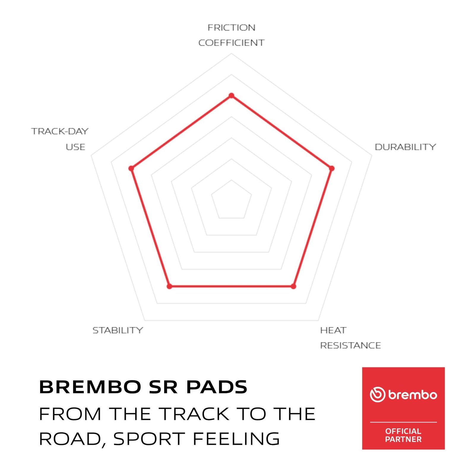 Brembo Xtra Sinter Front Brake Pads 07GR99SR