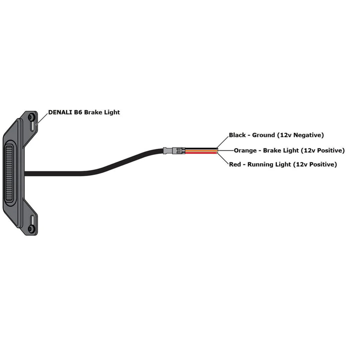 Denali B6 License Plate LED Aux Brake Light