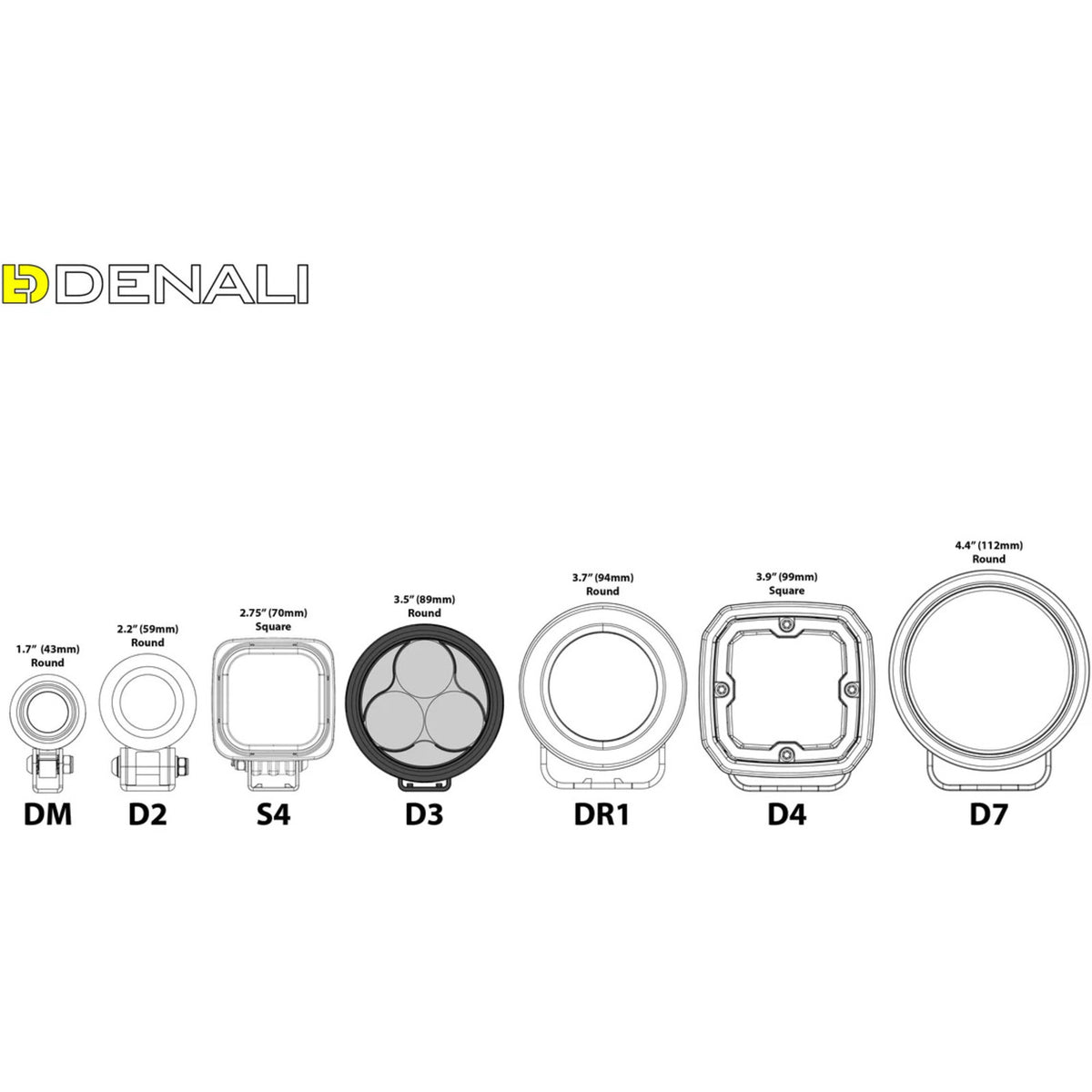 Denali D3 LED Fog Light - DataDim™ Technology - Single