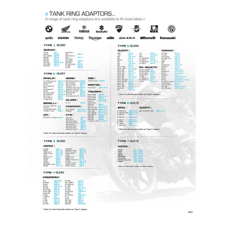 Oxford Quick Release Bike Adaptor - Type 6 (BMW)