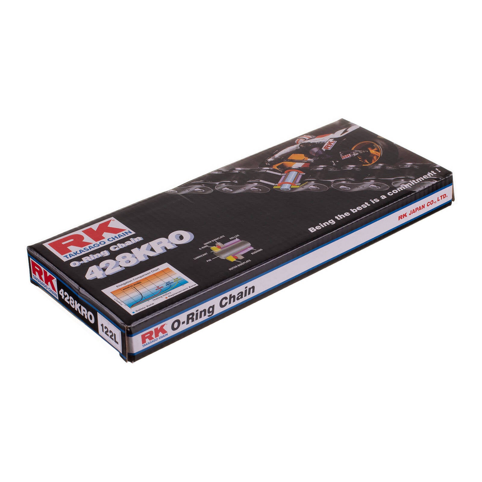 RK Chain 428KRO O-Ring