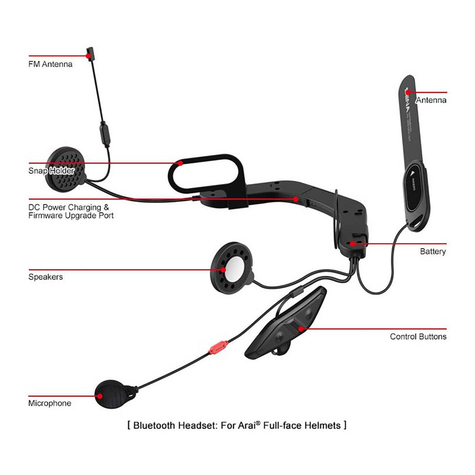 Sena 10U Bluetooth Comm System with Remote Control Arai